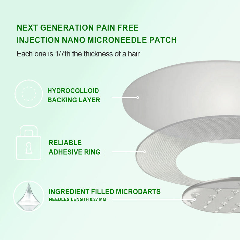 [GMP Certified]👩‍⚕️| 𝐌𝗢𝑷𝙍𝙊® 𝙈𝒐𝒓𝒊𝒏𝒈𝗮 · 𝗕𝗲𝗿𝗯𝐞𝐫𝐢𝐧𝙚 × 𝙉𝑨𝑫+ 𝟏𝟎-𝙞𝙣-1 𝘼𝒅𝒗𝒂𝒏𝒄𝒆𝐝 𝐍𝐚𝐧𝙤 𝙈𝙞𝙘𝙧𝙤𝙣𝒆𝒆𝒅𝒍𝐞 𝐏𝐚𝐭𝙘𝙝🇦🇺|🥦𝘉𝘢𝘤𝘬𝘦𝘥 𝘣𝘺 𝘴𝘤𝘪𝘦𝘯𝘤𝘦 | 10-𝗂𝗇-𝟣 𝖿𝗈𝗋𝗆𝗎𝗅𝖺 | 𝑅𝑒𝑠𝑢𝑙𝑡𝑠 𝑖𝑛 7 𝑑𝑎𝑦𝑠 ⏳